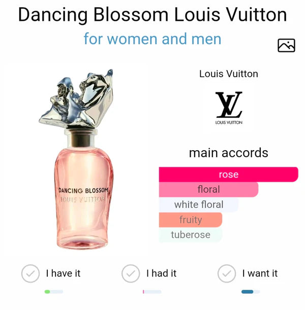 LOUIIS VUITTON DANCINGG BLOOSSOM PERFUME EDP