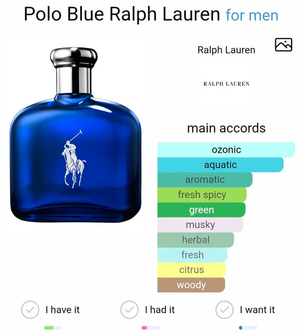 POLO RALPH LAUREN BLUE EAU DE TOILETTE