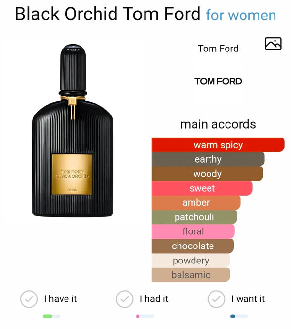 TOMM FORRD BLACK ORCHHID TIMELESS