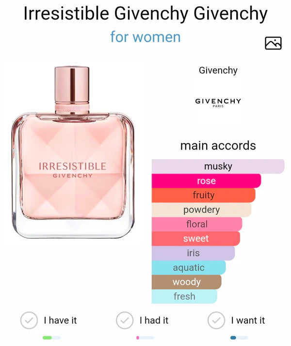 GIVENCCHY IRRESISTIIBLE