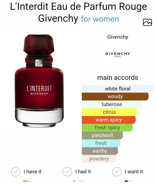 GIVENCHY L'INTERDIT EAU DE PARFUM ROUGE