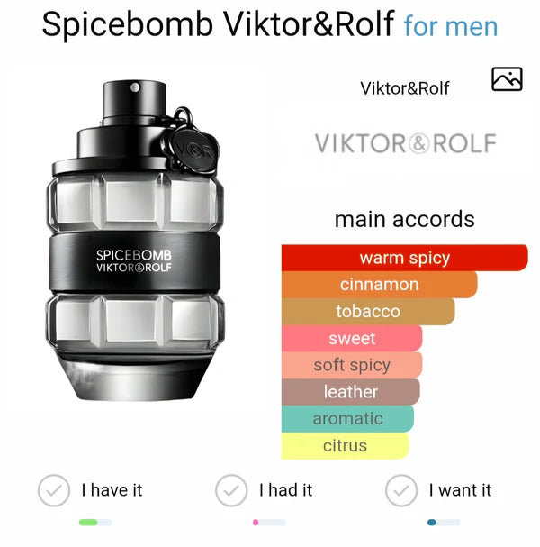 VIKTTOR & ROLLF SPICEBOMB EDT POUR HOME