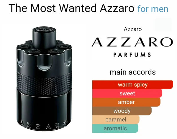 AZZARO THE MOST WANTED EDP INTENSE