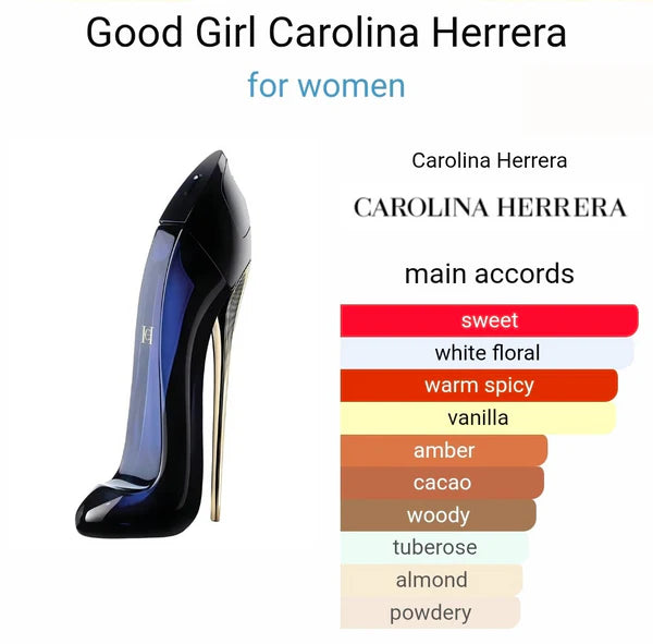 CAROLINA HERRERA GOOD GIRL EAU DE PARFUM