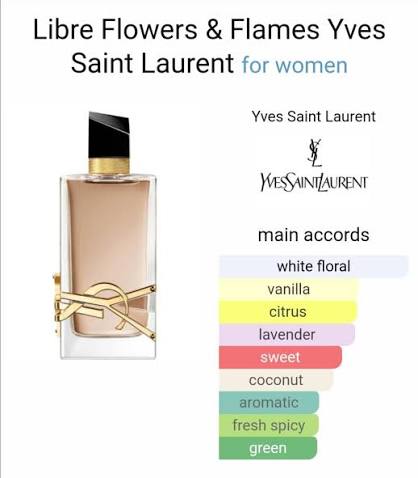 YVESS SAINTT LAURANTT LIBREE FLORALEE EDP
