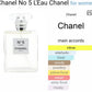 CHANELL N5 L’EAU EDT
