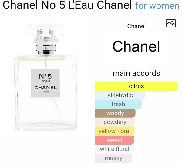 CHANELL N5 L’EAU EDT
