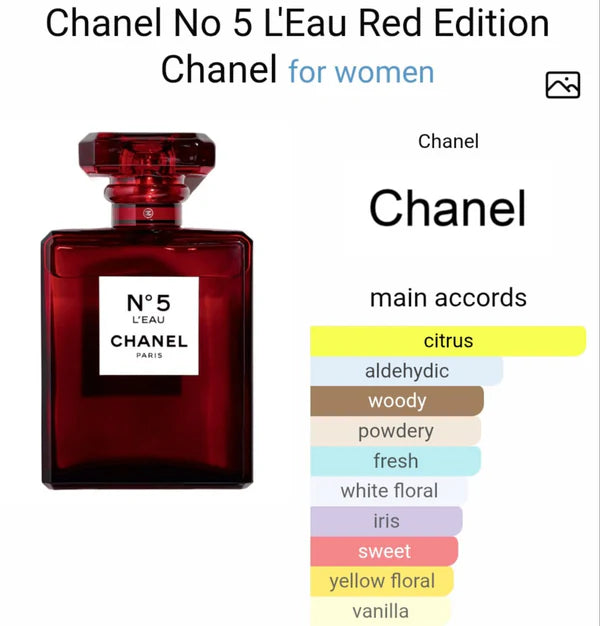 CHANELL N5 L’EAU EDP