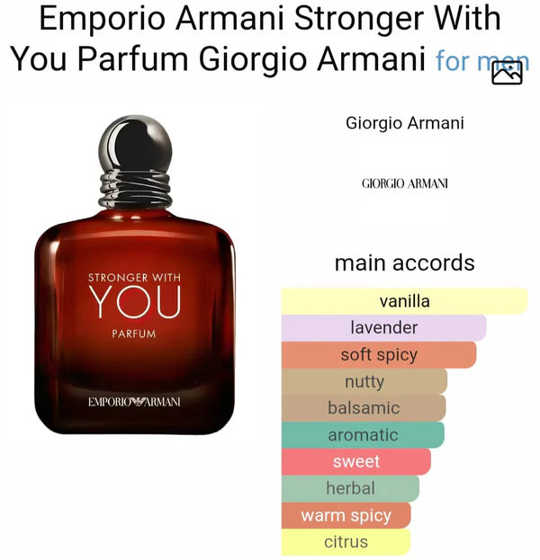 EMPORIIO ARMANII STRONGER WITH YOU PARFUM