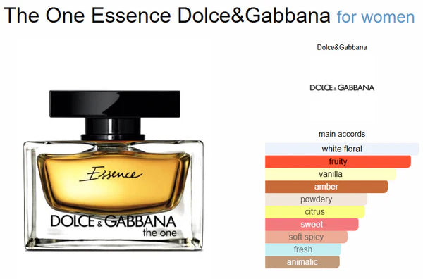 DOLCE GABBANA THE ONE ESSENCE DE PARFUM