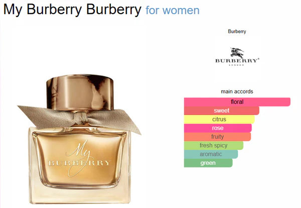 BURRBERRYY MY BURRBERRY