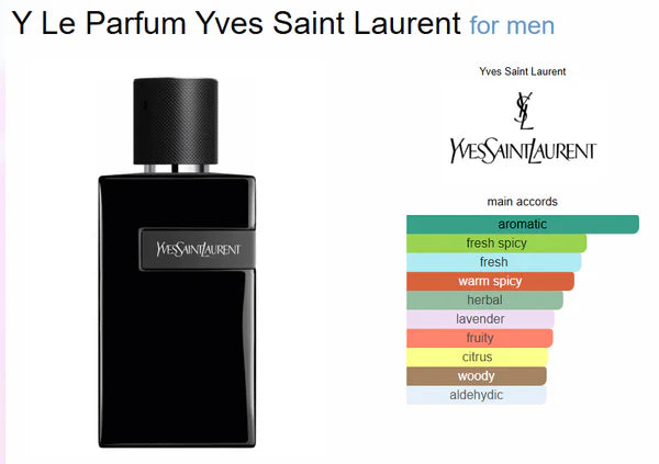 YVES SAINT LAURENT Y LE PARFUM BLACK