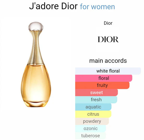DIOR JADORE EDP