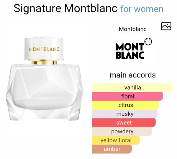 MONTT BLLANC SIGNNATUREE EDP