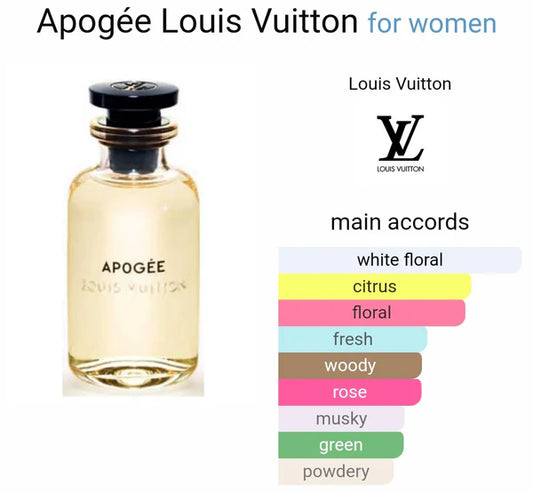 LOUIS VUITTONN APOGEE