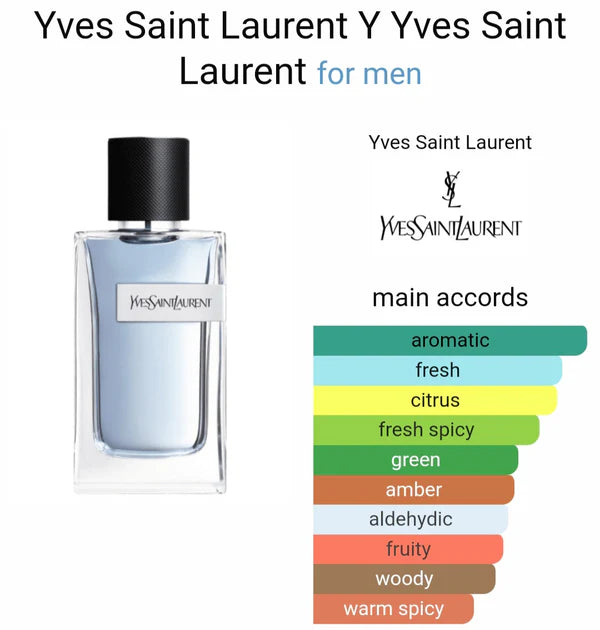 Y YVES SAINTT LAURENTT EDT