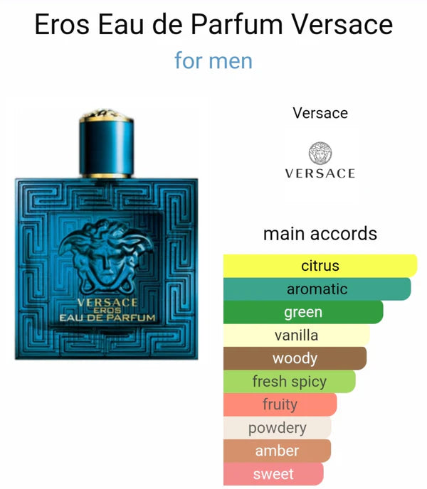 VERSACEE EROSS EAU DE PARFUM