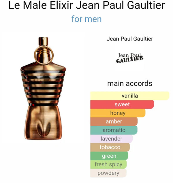 JEEAN POUL GAULTIIER LEE MALE ELIXIIR PARFUM