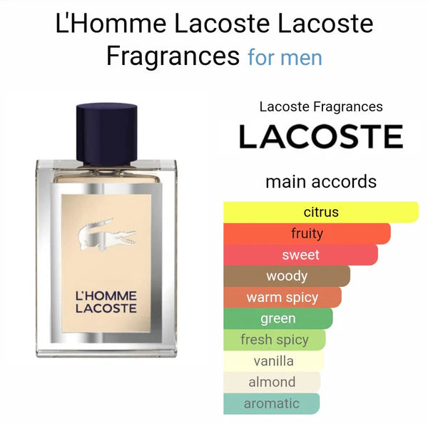 LACOSTE L’HOMME EAU DE TOILETTE SPRAY