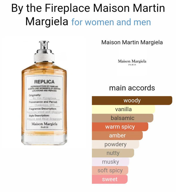 REPLICAA BY THE FIREPLACE