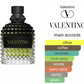 VALENTINO UUMO BORN IN ROMMA GREEN STARVAGANZA EDT