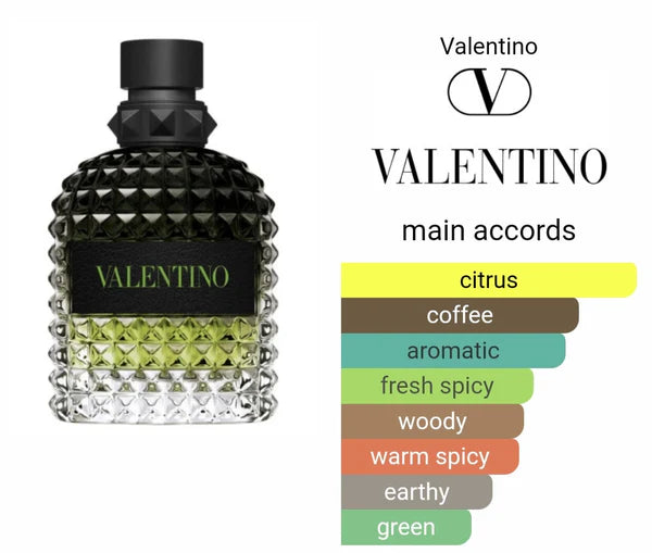 VALENTINO UUMO BORN IN ROMMA GREEN STARVAGANZA EDT