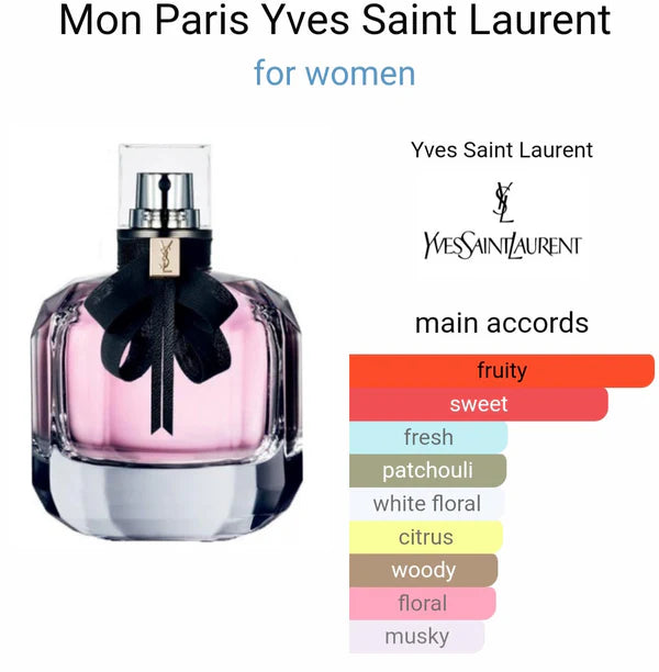 YVES SAINT LAURENT MON PARIS EAU DE PARFUM
