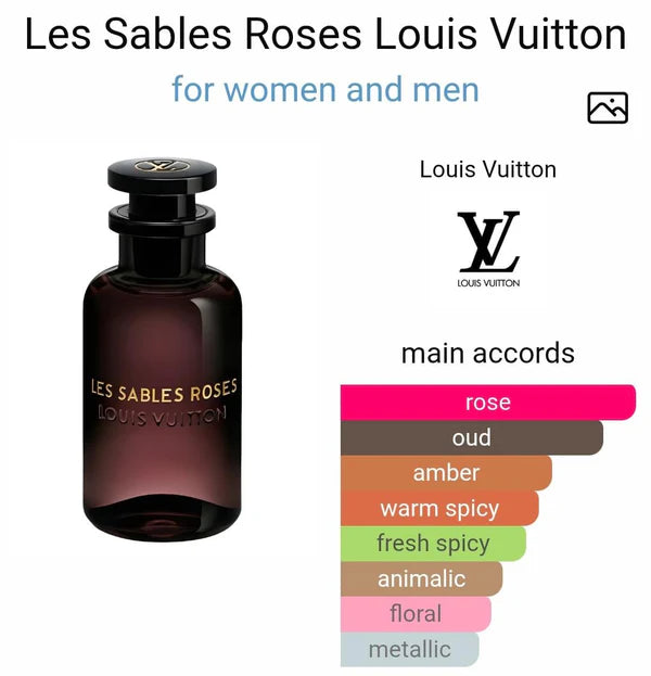 LOUIS VUITTON LV LES SABLES ROSES