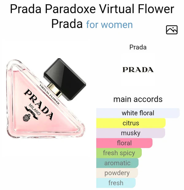 PRADAA PARADOXE VIRTUALL FLOWWER EAU DE PARFUM