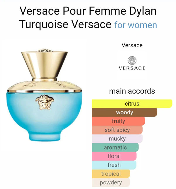 VERSACE POUR FEMME DYLAN TURQUOISE EAU DE TOILETTE