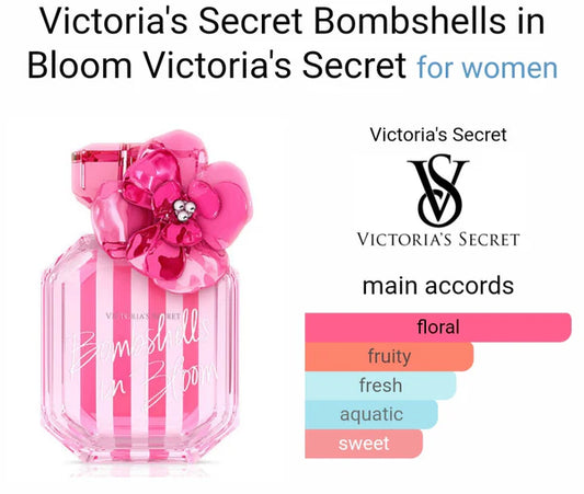 VICTORIIA'S SECRRET BOMBBSHELL IN BLOOM PERFUME EAU DE PERFUME