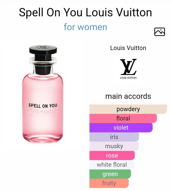LOUIIS VUIITTONN SPELL ON YOU EDP