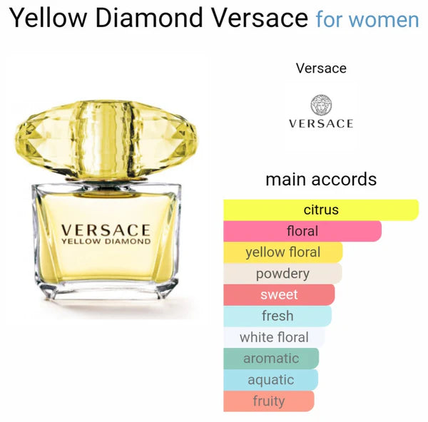 VERSACCE YELLOW DIAMOND EAU DE TOILETTE