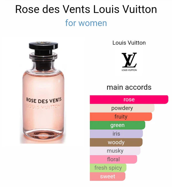 LV ROSE DEES VENTSS