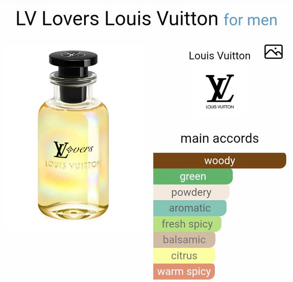 LOUIS VUITTONN LOVERS EDP