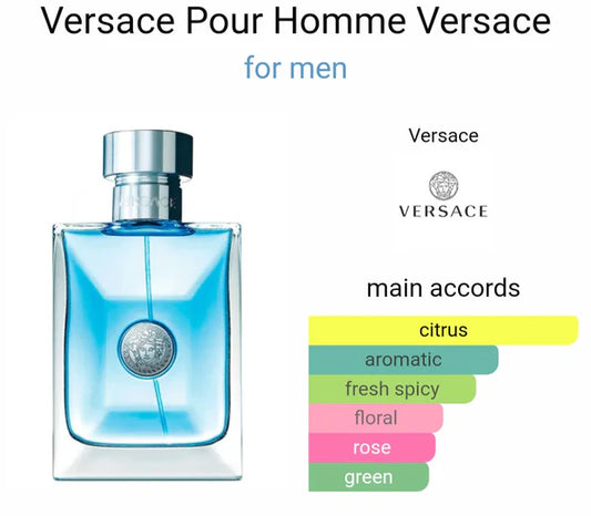VERSAACE POUR HOMME EAU DE TOILETTE