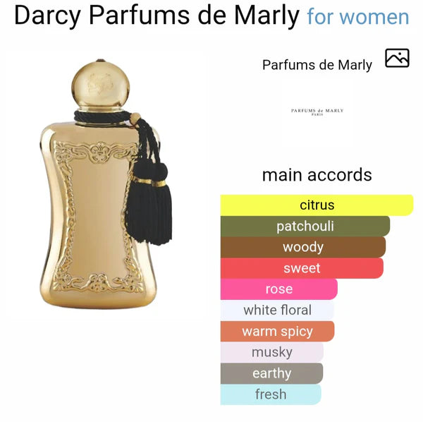 PARFUMSS DE MARLYY DARCYY EDP