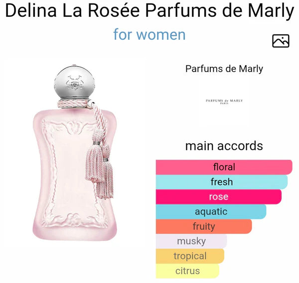 PARFUMSS DE MARLYY DELINAA LA ROSÉE EDP