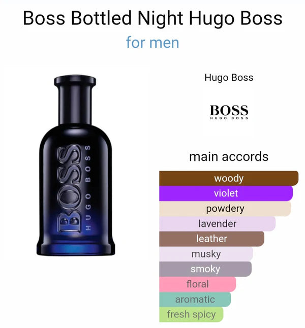 HUGO BOSS BOSS BOTTLED NIGHT EAU DE TOILETTE