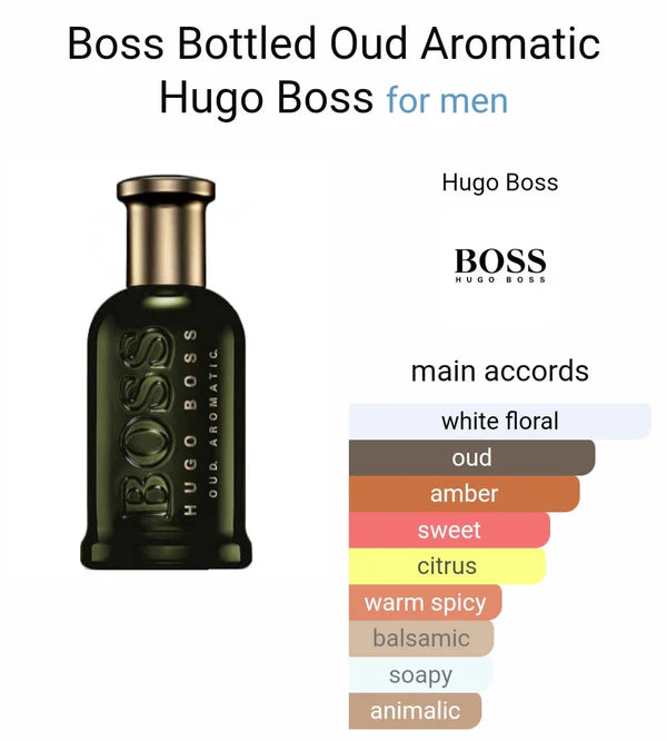 HUGGO BOSS BOTTLED OUD AROMATIC LIMITED EDITION EAU DE PARFUM