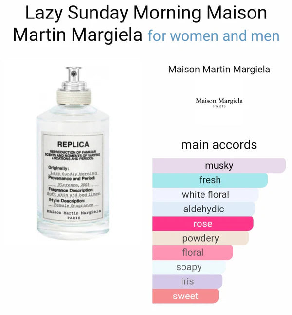 REPLICCA LAZY SUNDAY MORNING EAU DE TOILETTE