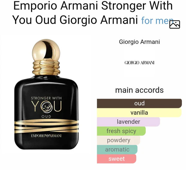 EMPOORIO ARMAANI STROONGER WITH YOUU OUD EDP