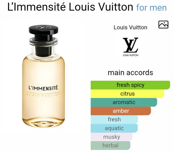 LOUISS VUITTTONN L’IMMÉNSITÉÉ EDP
