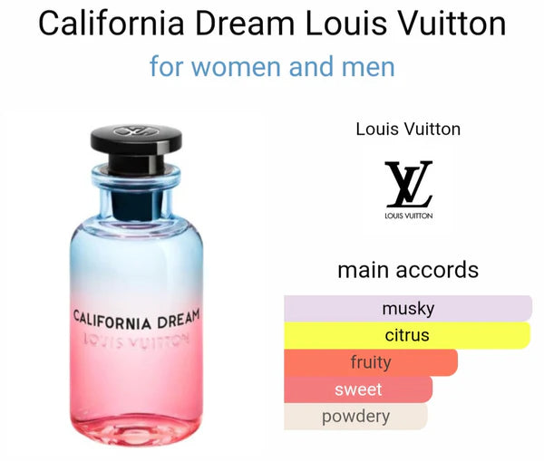 LOUIIS VUITTONN CALIFORNIIA EAU DE PERFUME