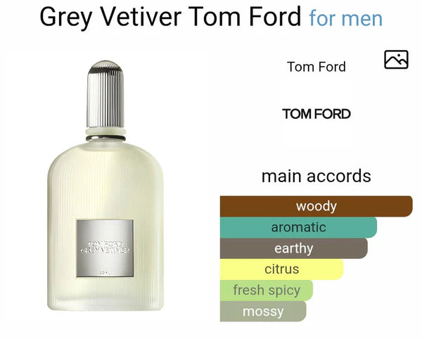 TOMM FORDD GREY VETIVER EUA DE PARFUM