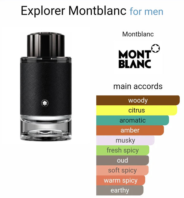 MONTT BLANC EXPLORER EDP