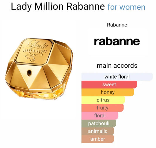 PACO RABANNE LADDY MILLIONN EAU DE PERFUM