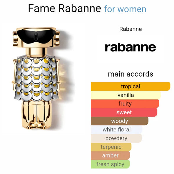 PACOO RABANNE FAMME EAU DE PERFUME