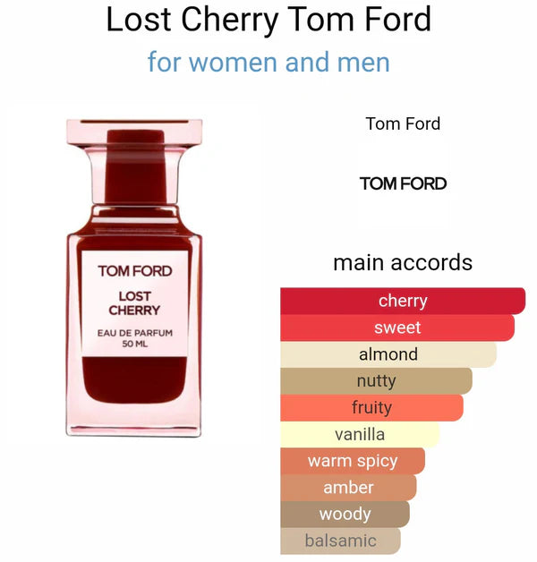 TOMM FORRRD LOST CHERRY EAU DE PARFUM