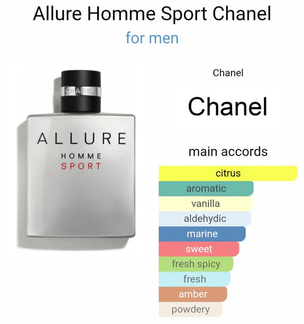 CHAANELL ALLLURE HOMME SPORT EDT PERFUME